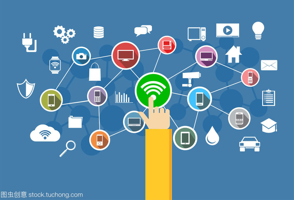 無線連接。物聯網。信息技術的概念