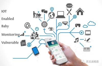 【項目】東方龍商務上海總部將于12月21日舉行智能手機及物聯網項目政府對接會